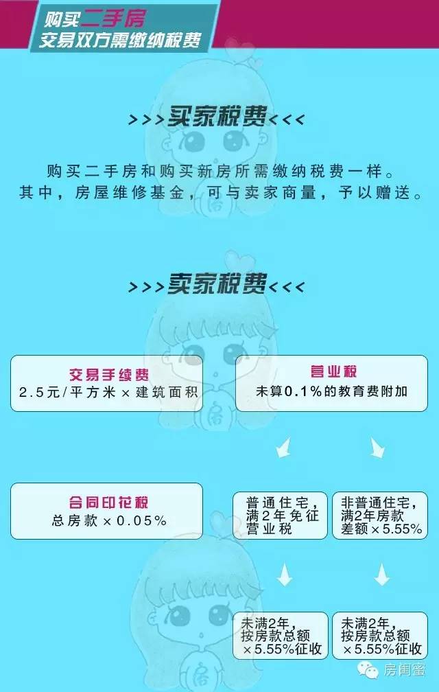 上海車抵貸(上海車抵貸)? (http://m.ssksuo.cn/) 知識問答 第4張