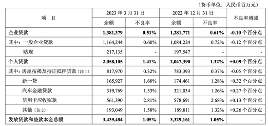 平安車貸(平安買車貸)? 知識問答 第4張- 平安車貸(平安買車貸)? (http://m.ssksuo.cn/) 知識問答 第4張