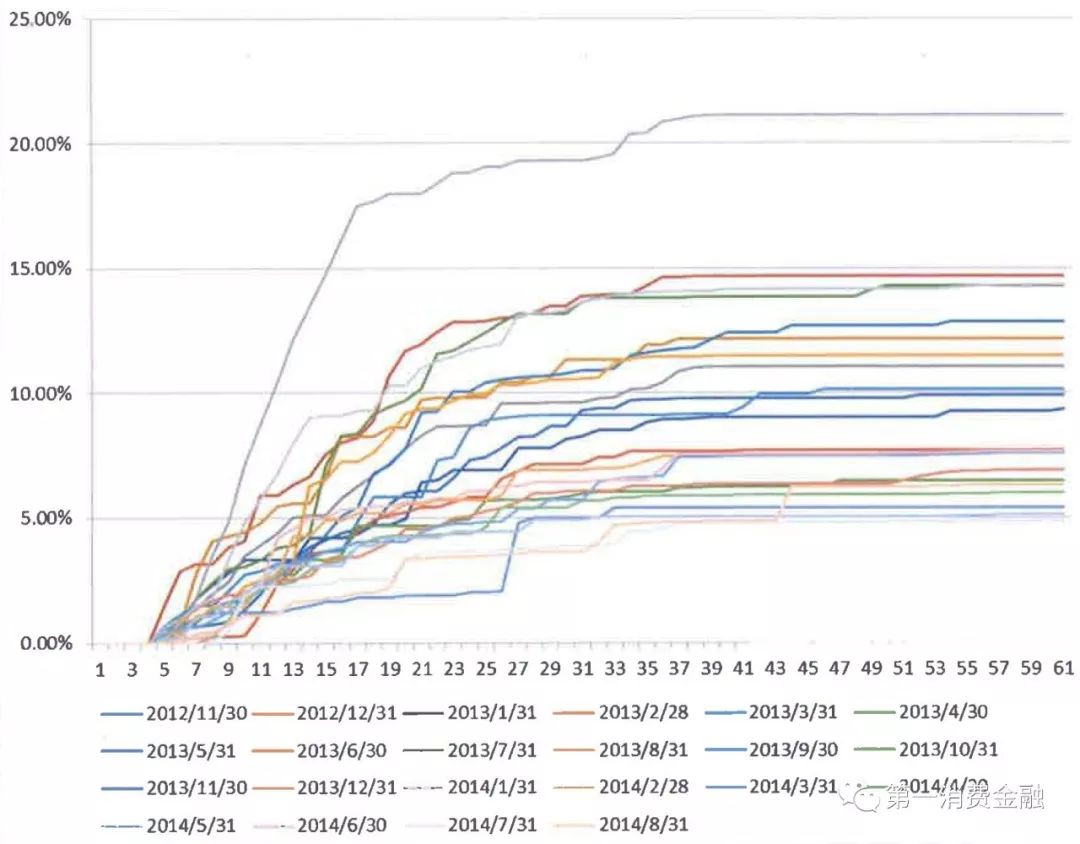 貸款平臺(tái)哪個(gè)好下款(貸款下款平臺(tái)好下款嗎)? 知識(shí)問答 第5張- 貸款平臺(tái)哪個(gè)好下款(貸款下款平臺(tái)好下款嗎)? (http://m.ssksuo.cn/) 知識(shí)問答 第5張