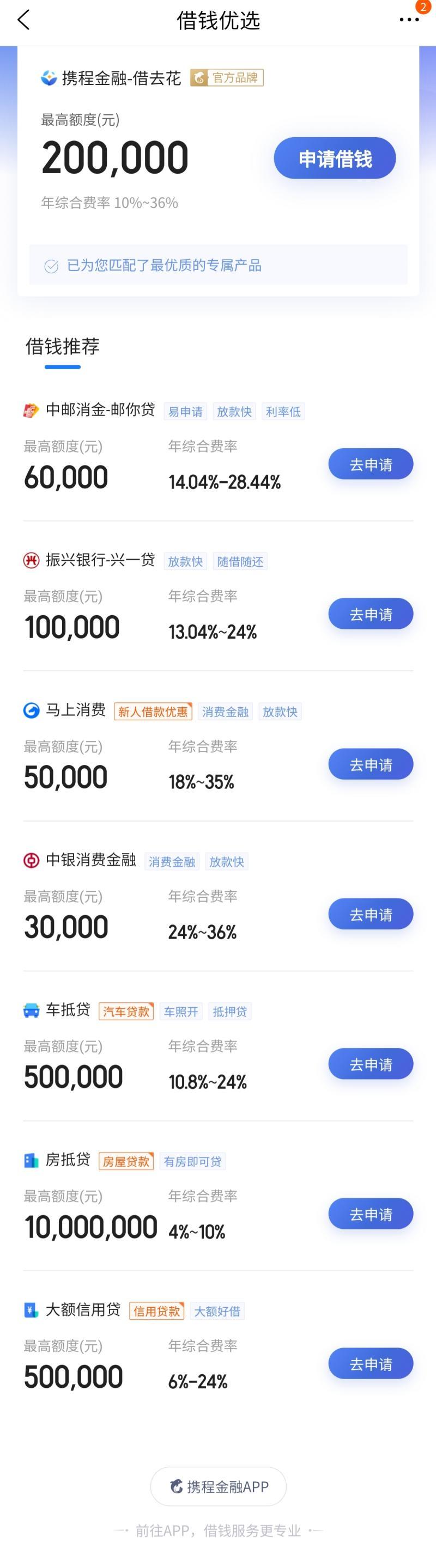 貸款平臺哪個好下款(貸款下款平臺好下嗎)? (http://m.ssksuo.cn/) 知識問答 第5張