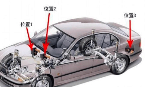 不看征信裝gps的車貸(不看征信裝gps的車貸)? (http://m.ssksuo.cn/) 知識問答 第2張