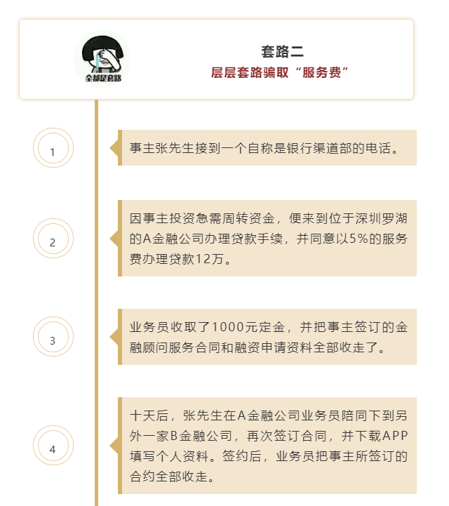 車子無抵押貸款(汽車抵押貸款沒有綠本可以嗎)? 知識問答 第4張- 車子無抵押貸款(汽車抵押貸款沒有綠本可以嗎)? (http://m.ssksuo.cn/) 知識問答 第4張