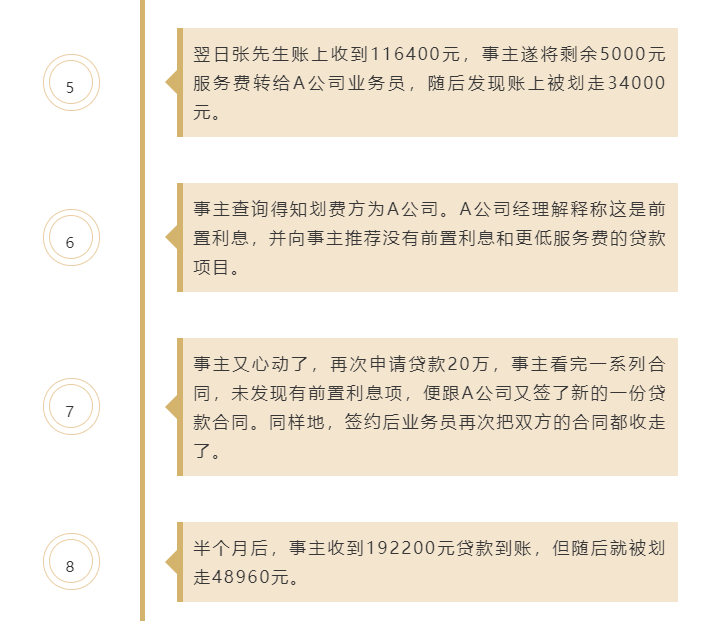 車子無抵押貸款(汽車抵押貸款沒有綠本可以嗎)? 知識問答 第5張- 車子無抵押貸款(汽車抵押貸款沒有綠本可以嗎)? (http://m.ssksuo.cn/) 知識問答 第5張