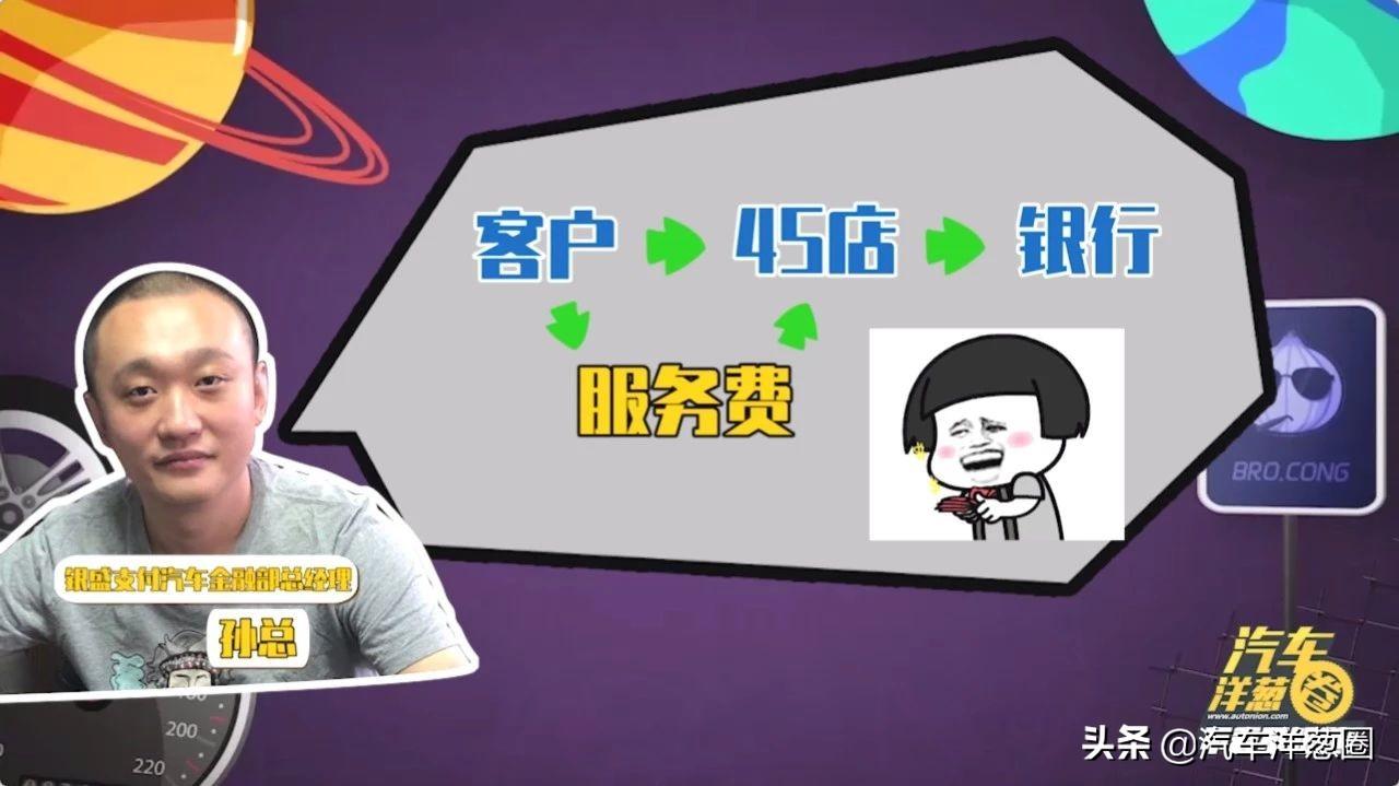 汽車壓綠本貸款靠譜嗎(壓汽車綠本貸款可靠嗎)? 知識問答 第7張- 汽車壓綠本貸款靠譜嗎(壓汽車綠本貸款可靠嗎)? (http://m.ssksuo.cn/) 知識問答 第7張