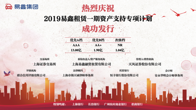 上海易鑫(上海鑫易融)? 知識問答 第1張- 上海易鑫(上海鑫易融)? (http://m.ssksuo.cn/) 知識問答 第1張