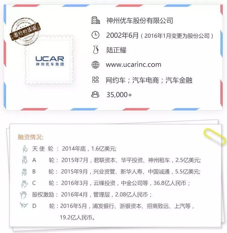 神州抵押車貸款(神州車貸是私人開的公司嗎)? 知識問答 第1張- 神州抵押車貸款(神州車貸是私人開的公司嗎)? (http://m.ssksuo.cn/) 知識問答 第1張