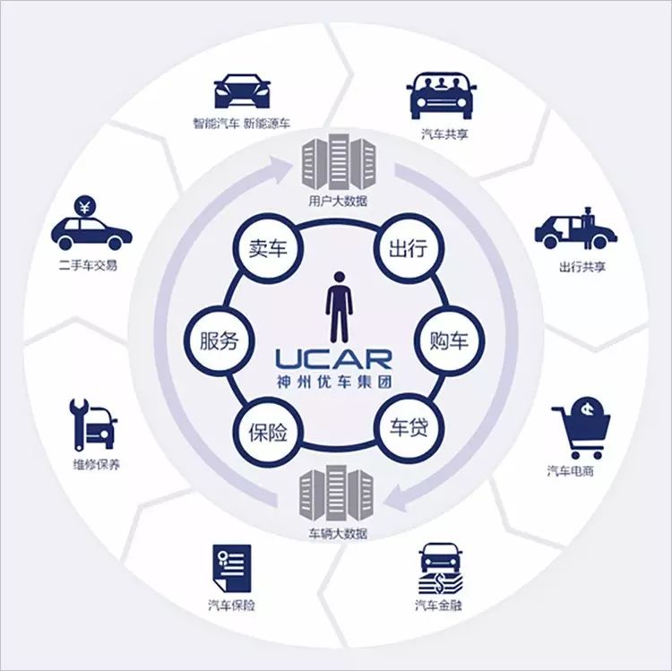 神州抵押車貸款(神州車貸是私人開的公司嗎)? 知識問答 第2張- 神州抵押車貸款(神州車貸是私人開的公司嗎)? (http://m.ssksuo.cn/) 知識問答 第2張