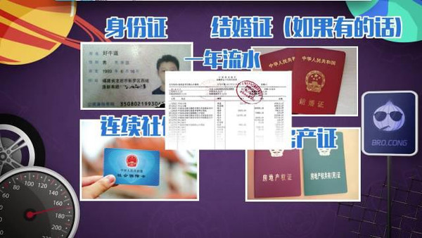 網(wǎng)上用車貸款哪個(gè)靠譜(正規(guī)網(wǎng)上汽車貸款)? (http://m.ssksuo.cn/) 知識(shí)問(wèn)答 第2張