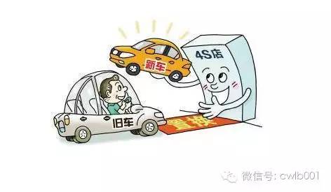 網(wǎng)上用車貸款哪個靠譜(用車貸款線上平臺)? (http://m.ssksuo.cn/) 知識問答 第6張