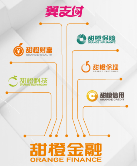 眾安小貸(眾安小貸logo)? 知識問答 第1張- 眾安小貸(眾安小貸logo)? (http://m.ssksuo.cn/) 知識問答 第1張