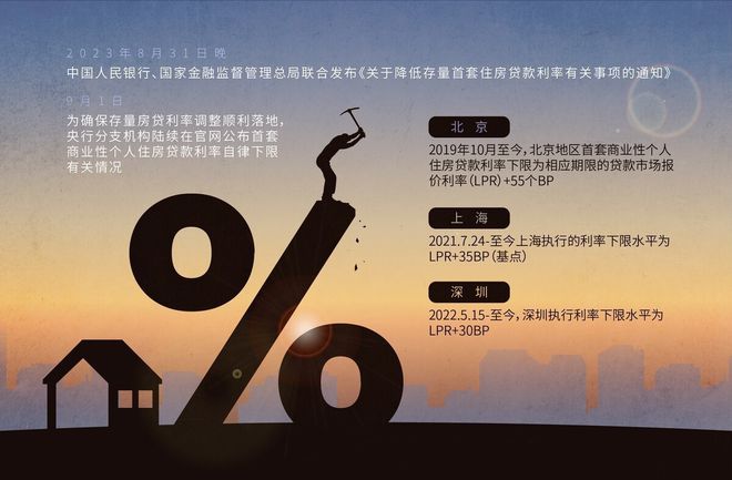 貨款利率6%2E025%25是多少%3F貸款44萬%2C30年得付多少利息車子(貸款利息車貸)? 知識(shí)問答 第3張- 貨款利率6%2E025%25是多少%3F貸款44萬%2C30年得付多少利息車子(貸款利息車貸)? (http://m.ssksuo.cn/) 知識(shí)問答 第3張