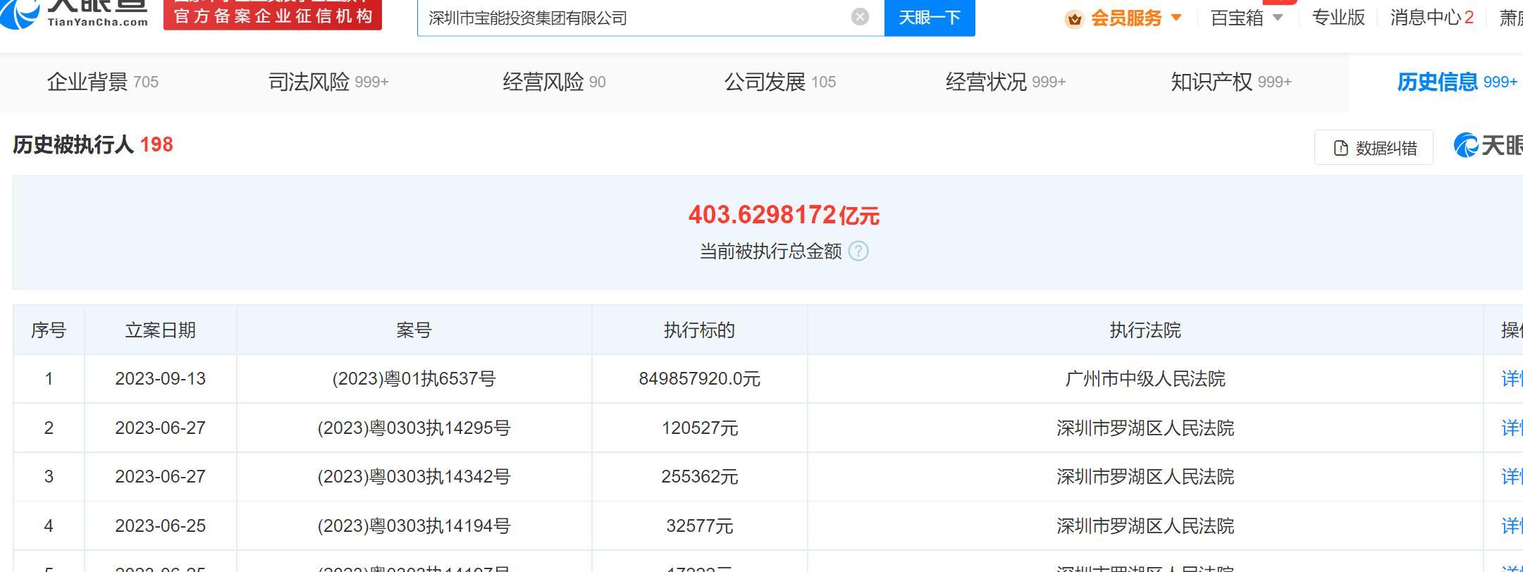 上海車子貸款公司(車子上海貸款公司可靠嗎)? (http://m.ssksuo.cn/) 知識(shí)問答 第4張