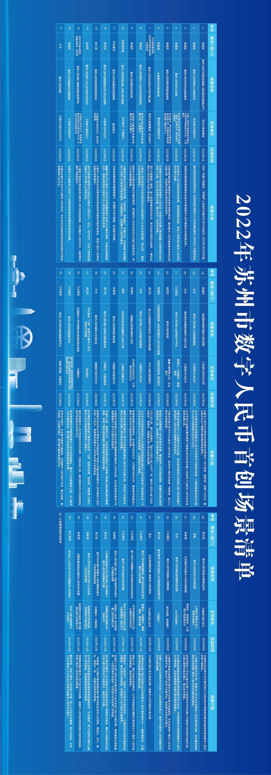 太倉貸款公司(蘇州太倉正規(guī)貸款)? 知識問答 第3張- 太倉貸款公司(蘇州太倉正規(guī)貸款)? (http://m.ssksuo.cn/) 知識問答 第3張