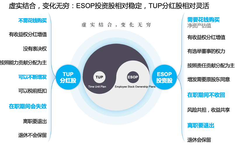易薪貸款怎么樣(薪易貸產(chǎn)品介紹文章)? 知識問答 第4張- 易薪貸款怎么樣(薪易貸產(chǎn)品介紹文章)? (http://m.ssksuo.cn/) 知識問答 第4張