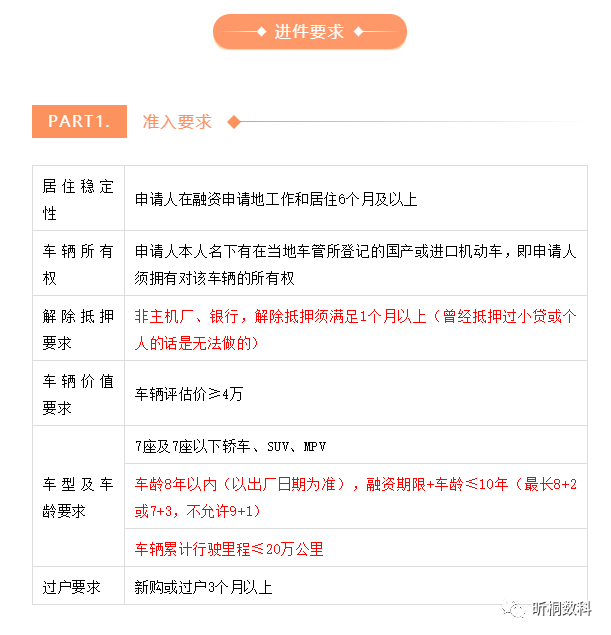 營運(yùn)車能做抵押貸款嗎(抵押車可以辦營運(yùn)嗎)? 知識(shí)問答 第2張- 營運(yùn)車能做抵押貸款嗎(抵押車可以辦營運(yùn)嗎)? (http://m.ssksuo.cn/) 知識(shí)問答 第2張