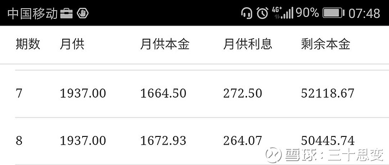 滬牌貸款(滬牌貸款流程示意圖)? (http://m.ssksuo.cn/) 知識問答 第5張