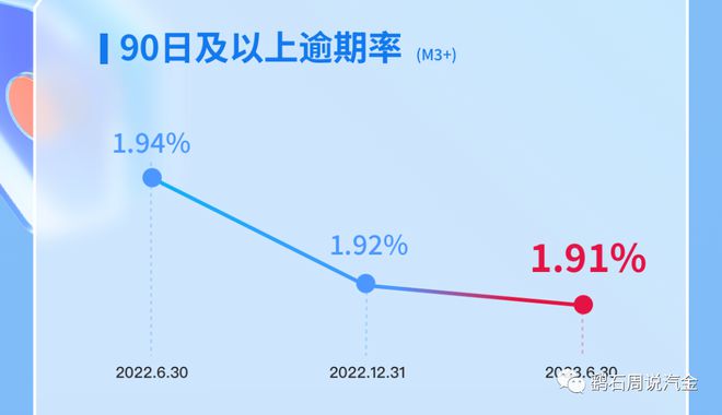 易鑫車貸(易鑫車貸)? 知識(shí)問答 第5張- 易鑫車貸(易鑫車貸)? (http://m.ssksuo.cn/) 知識(shí)問答 第5張