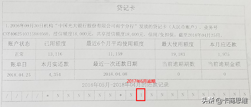 征信不好哪里可以借錢 急用(征信可以借嗎)? (http://m.ssksuo.cn/) 知識(shí)問答 第1張