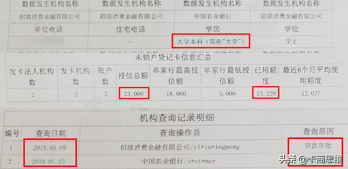 征信不好哪里可以借錢 急用(征信可以借嗎)? (http://m.ssksuo.cn/) 知識(shí)問答 第3張