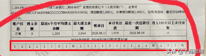 征信不好哪里可以借錢 急用(征信可以借嗎)? (http://m.ssksuo.cn/) 知識(shí)問答 第4張