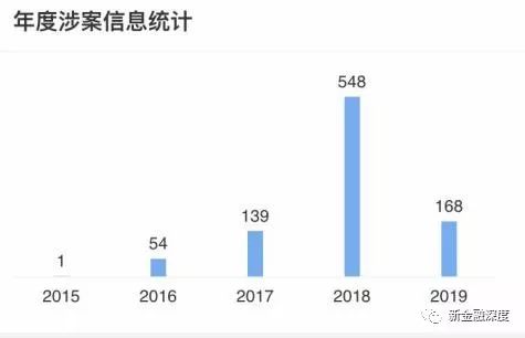 車(chē)二次貸款怎么貸(車(chē)貸按揭通過(guò)率高嗎)? 知識(shí)問(wèn)答 第12張- 車(chē)二次貸款怎么貸(車(chē)貸按揭通過(guò)率高嗎)? (http://m.ssksuo.cn/) 知識(shí)問(wèn)答 第12張