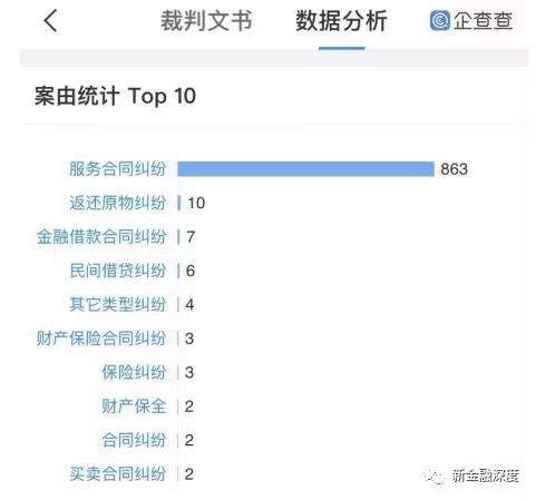 車(chē)二次貸款怎么貸(車(chē)貸按揭通過(guò)率高嗎)? 知識(shí)問(wèn)答 第13張- 車(chē)二次貸款怎么貸(車(chē)貸按揭通過(guò)率高嗎)? (http://m.ssksuo.cn/) 知識(shí)問(wèn)答 第13張