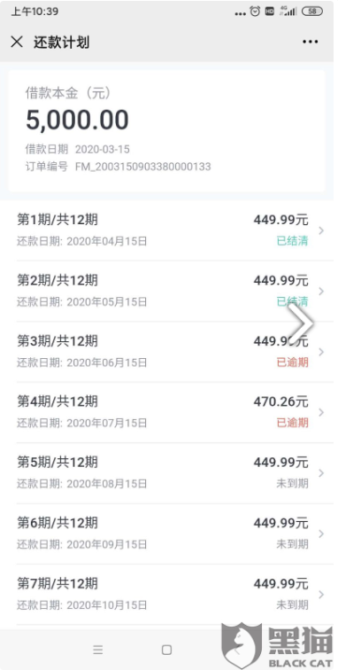 車主貸正規(guī)平臺有哪些(車主貸款平臺)? (http://m.ssksuo.cn/) 知識問答 第3張