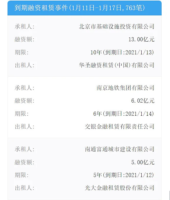 典當(dāng)市場(典當(dāng)市場分析)? 知識(shí)問答 第4張- 典當(dāng)市場(典當(dāng)市場分析)? (http://m.ssksuo.cn/) 知識(shí)問答 第4張