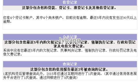 網(wǎng)上哪家可以做帶分期的車抵押業(yè)務(wù)(線上汽車抵押借款)? 知識(shí)問(wèn)答 第1張- 網(wǎng)上哪家可以做帶分期的車抵押業(yè)務(wù)(線上汽車抵押借款)? (http://m.ssksuo.cn/) 知識(shí)問(wèn)答 第1張