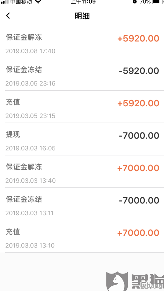 網(wǎng)上哪家可以做帶分期的車抵押業(yè)務(wù)(線上汽車抵押借款)? 知識(shí)問(wèn)答 第7張- 網(wǎng)上哪家可以做帶分期的車抵押業(yè)務(wù)(線上汽車抵押借款)? (http://m.ssksuo.cn/) 知識(shí)問(wèn)答 第7張