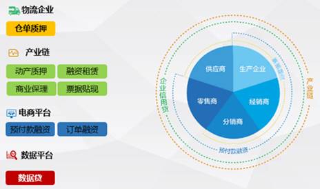友金云貸(友金云貸查征信嗎)? 知識問答 第4張- 友金云貸(友金云貸查征信嗎)? (http://m.ssksuo.cn/) 知識問答 第4張