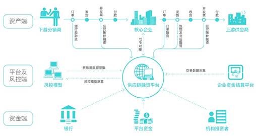 友金云貸(友金云貸查征信嗎)? 知識問答 第5張- 友金云貸(友金云貸查征信嗎)? (http://m.ssksuo.cn/) 知識問答 第5張