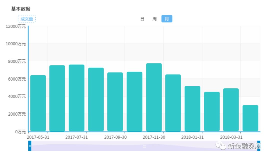 車(chē)貸款平臺(tái)(貸款車(chē)平臺(tái)哪個(gè)好下款)? (http://m.ssksuo.cn/) 知識(shí)問(wèn)答 第4張