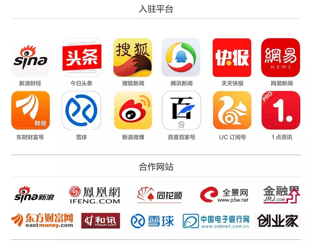 車貸款平臺(車子貸款平臺)? (http://m.ssksuo.cn/) 知識問答 第2張