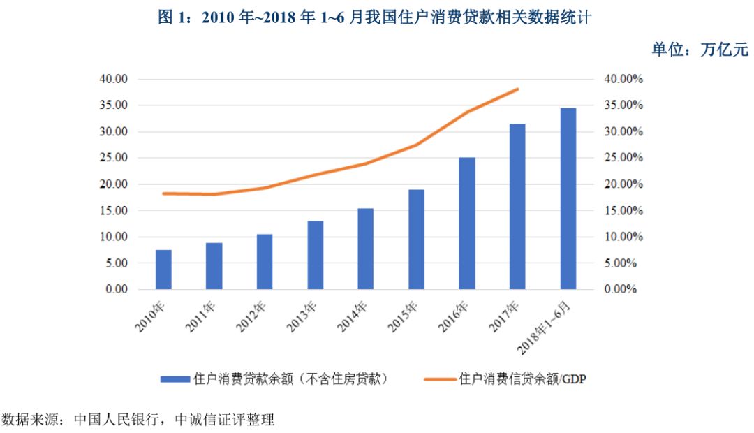 上海車抵貸不看征信不看大數(shù)據(jù)的公司(上海買車征信)? (http://m.ssksuo.cn/) 知識問答 第1張
