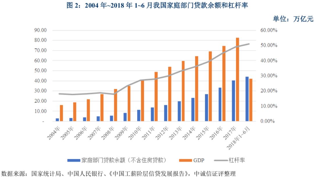 上海車抵貸不看征信不看大數(shù)據(jù)的公司(上海買車征信)? (http://m.ssksuo.cn/) 知識問答 第2張