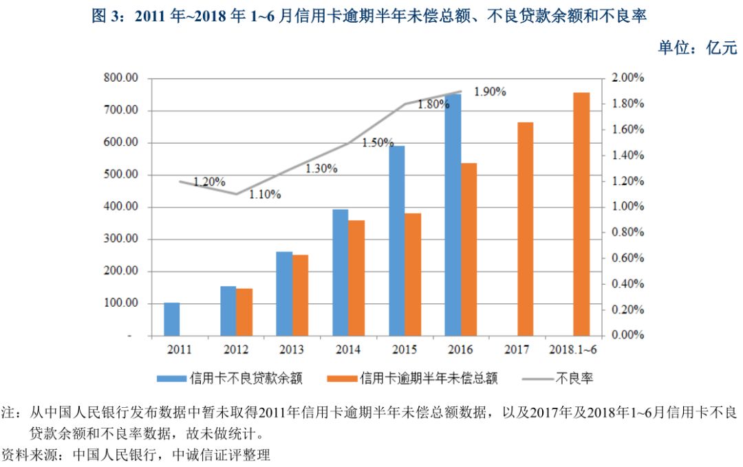 上海車抵貸不看征信不看大數(shù)據(jù)的公司(上海買車征信)? (http://m.ssksuo.cn/) 知識問答 第3張