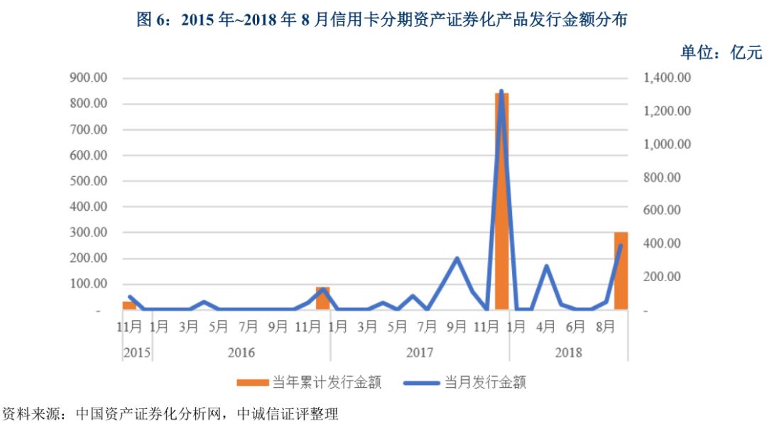 上海車抵貸不看征信不看大數(shù)據(jù)的公司(上海買車征信)? (http://m.ssksuo.cn/) 知識問答 第6張