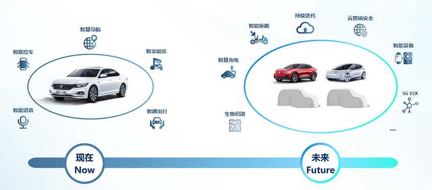 車主貸款有哪些app(車主貸款有哪些銀行)? (http://m.ssksuo.cn/) 知識問答 第4張
