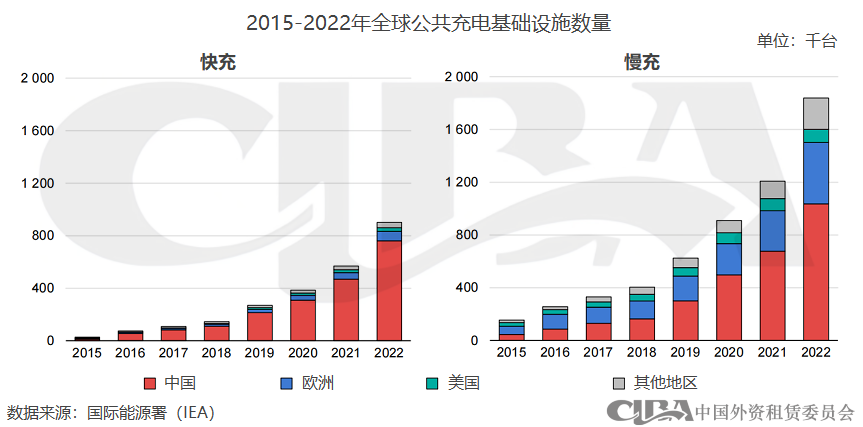 新能源抵押貸款(抵押能源貸款新政策)? (http://m.ssksuo.cn/) 知識問答 第6張