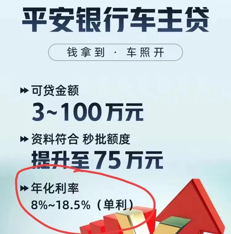 平安銀行車主貸(車主貸平安銀行一次還清)? (http://m.ssksuo.cn/) 知識(shí)問(wèn)答 第2張