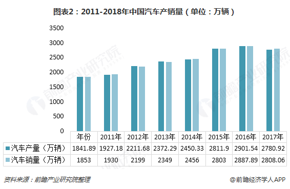 汽車金融公司(金融汽車公司屬于哪一類)? 知識問答 第2張- 汽車金融公司(金融汽車公司屬于哪一類)? (http://m.ssksuo.cn/) 知識問答 第2張