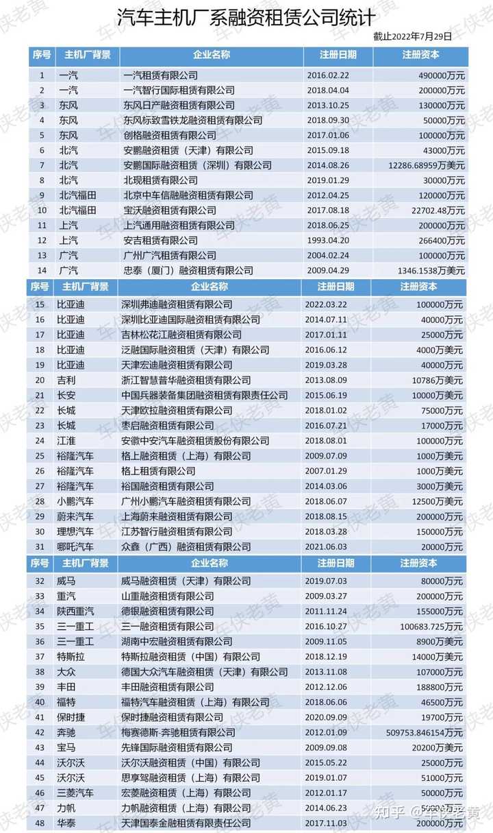 上海車輛抵押貸款公司(上海汽車抵押貸)? 知識(shí)問答 第4張- 上海車輛抵押貸款公司(上海汽車抵押貸)? (http://m.ssksuo.cn/) 知識(shí)問答 第4張
