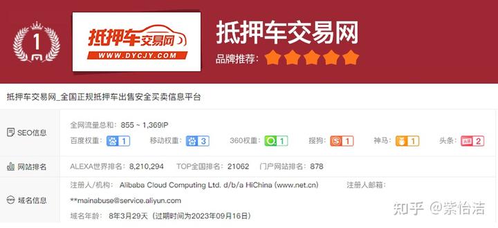 上海抵押車交易市場(上海抵押車回收一般什么價格)? 知識問答 第1張- 上海抵押車交易市場(上海抵押車回收一般什么價格)? (http://m.ssksuo.cn/) 知識問答 第1張