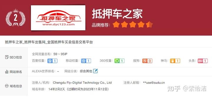 上海抵押車交易市場(上海抵押車回收一般什么價格)? 知識問答 第2張- 上海抵押車交易市場(上海抵押車回收一般什么價格)? (http://m.ssksuo.cn/) 知識問答 第2張