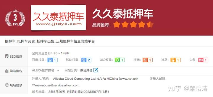 上海抵押車交易市場(上海抵押車回收一般什么價格)? 知識問答 第3張- 上海抵押車交易市場(上海抵押車回收一般什么價格)? (http://m.ssksuo.cn/) 知識問答 第3張