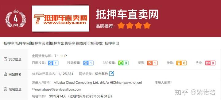 上海抵押車交易市場(上海抵押車回收一般什么價格)? 知識問答 第4張- 上海抵押車交易市場(上海抵押車回收一般什么價格)? (http://m.ssksuo.cn/) 知識問答 第4張