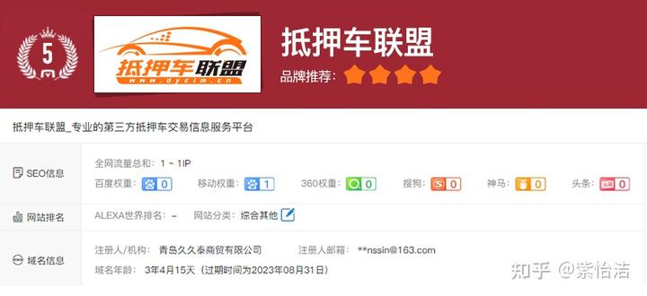 上海抵押車交易市場(上海抵押車回收一般什么價格)? 知識問答 第5張- 上海抵押車交易市場(上海抵押車回收一般什么價格)? (http://m.ssksuo.cn/) 知識問答 第5張