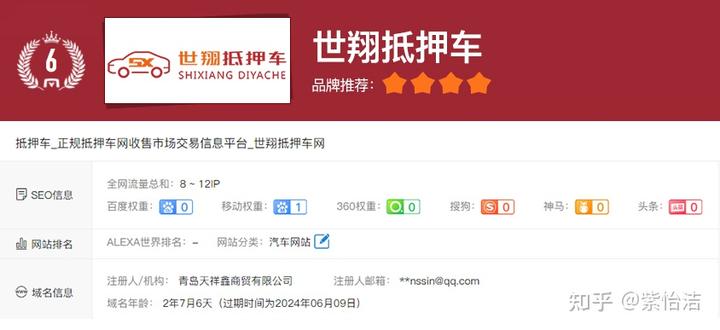 上海抵押車交易市場(上海抵押車回收一般什么價格)? 知識問答 第6張- 上海抵押車交易市場(上海抵押車回收一般什么價格)? (http://m.ssksuo.cn/) 知識問答 第6張