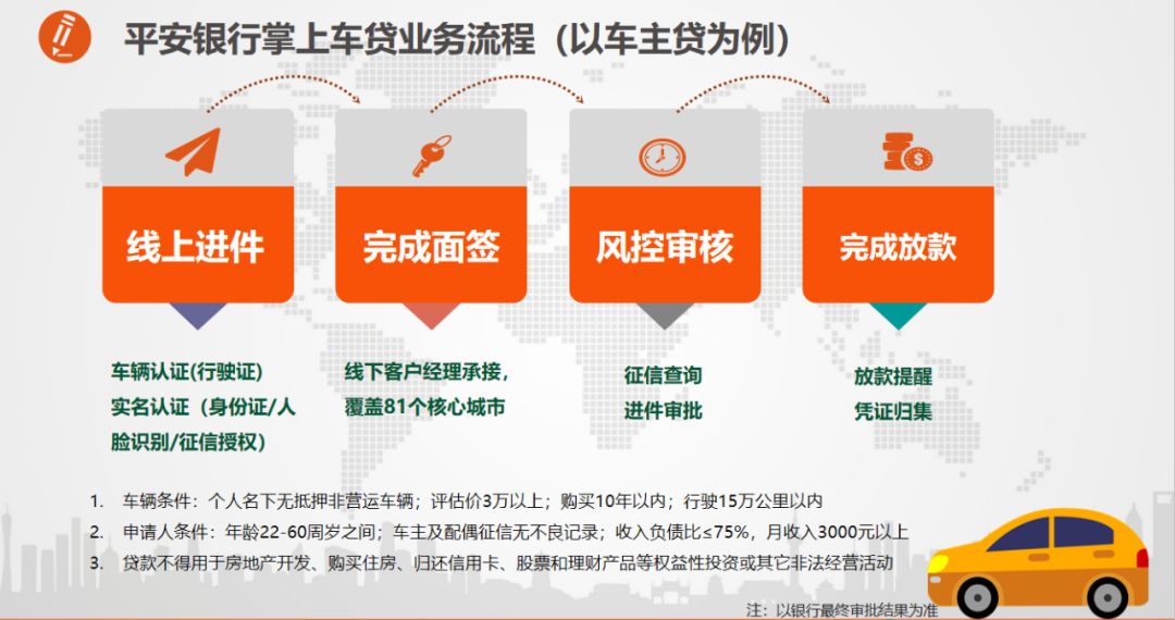 鹽城汽車抵押貸款(江蘇鹽城抵押車)? (http://m.ssksuo.cn/) 知識問答 第1張